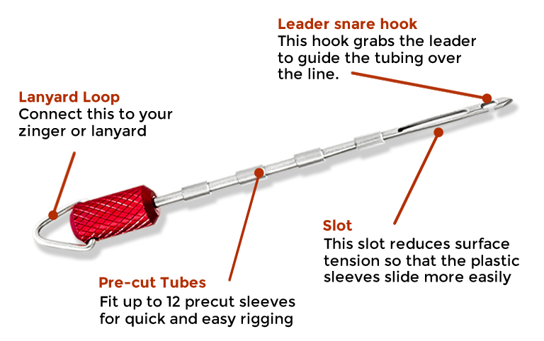 New Zealand Strike Indicator Sys.